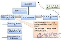 ħ������ô����Ƶ���ڵض�ʡͻ��ɨ�ƣ��㽭����ɽ������������ж�...